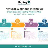 Gallery Photo of Enroll into Dr. Ray's online natural wellness course to create your own sustainable daily wellness plan that will heal and restore your body and more.