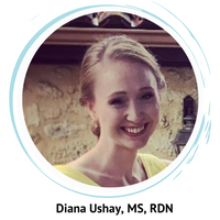 Gallery Photo of Diana Ushay, MS, RDN, Registered Dietitian, Eating Disorder Specialist and  Intuitive Eating coach