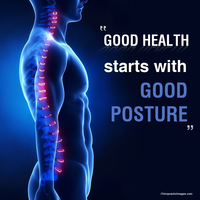 Gallery Photo of Good Posture = Good Health