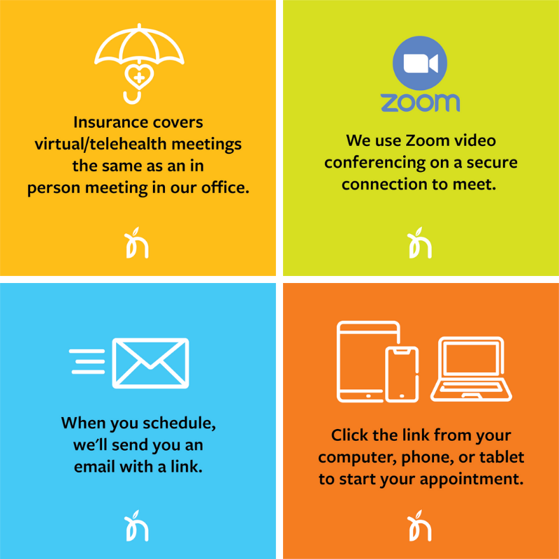 Gallery Photo of All of our appointments are by telehealth from the comfort of your home or wherever you are!