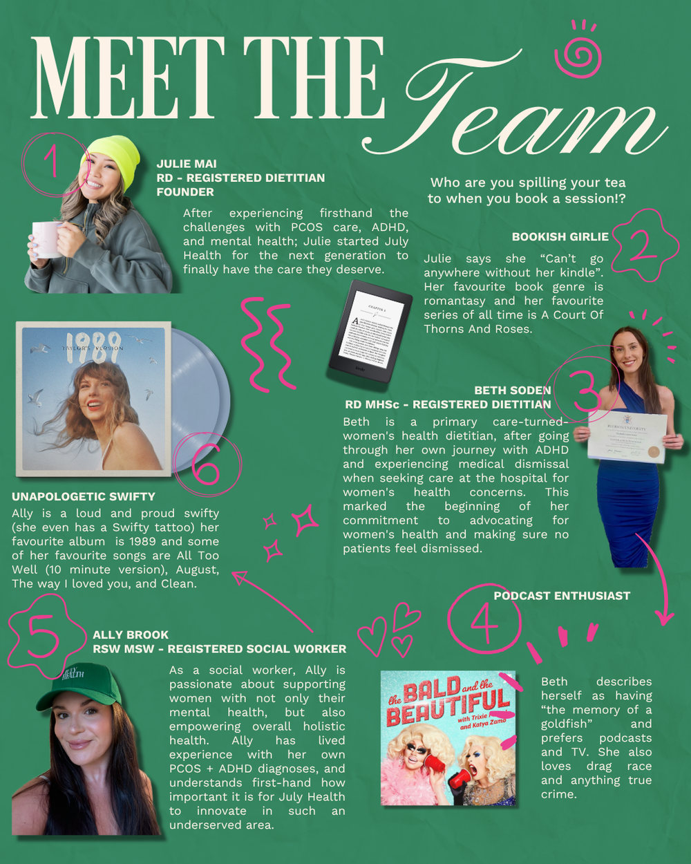 Meet some of your friendly female-led team of dietitians and therapists at July Health :)