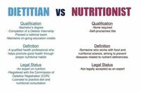 Gallery Photo of Please educate yourself on the difference between a nutritionist and a dietitian then make your choice...